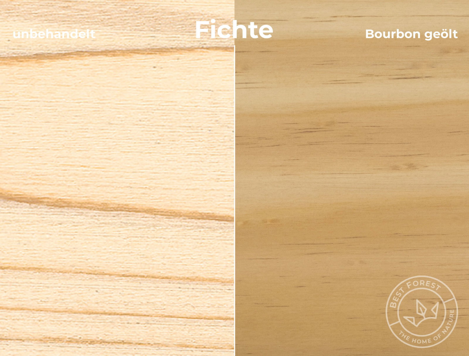 Rubio Monocoat Holzschutzöl Bourbon