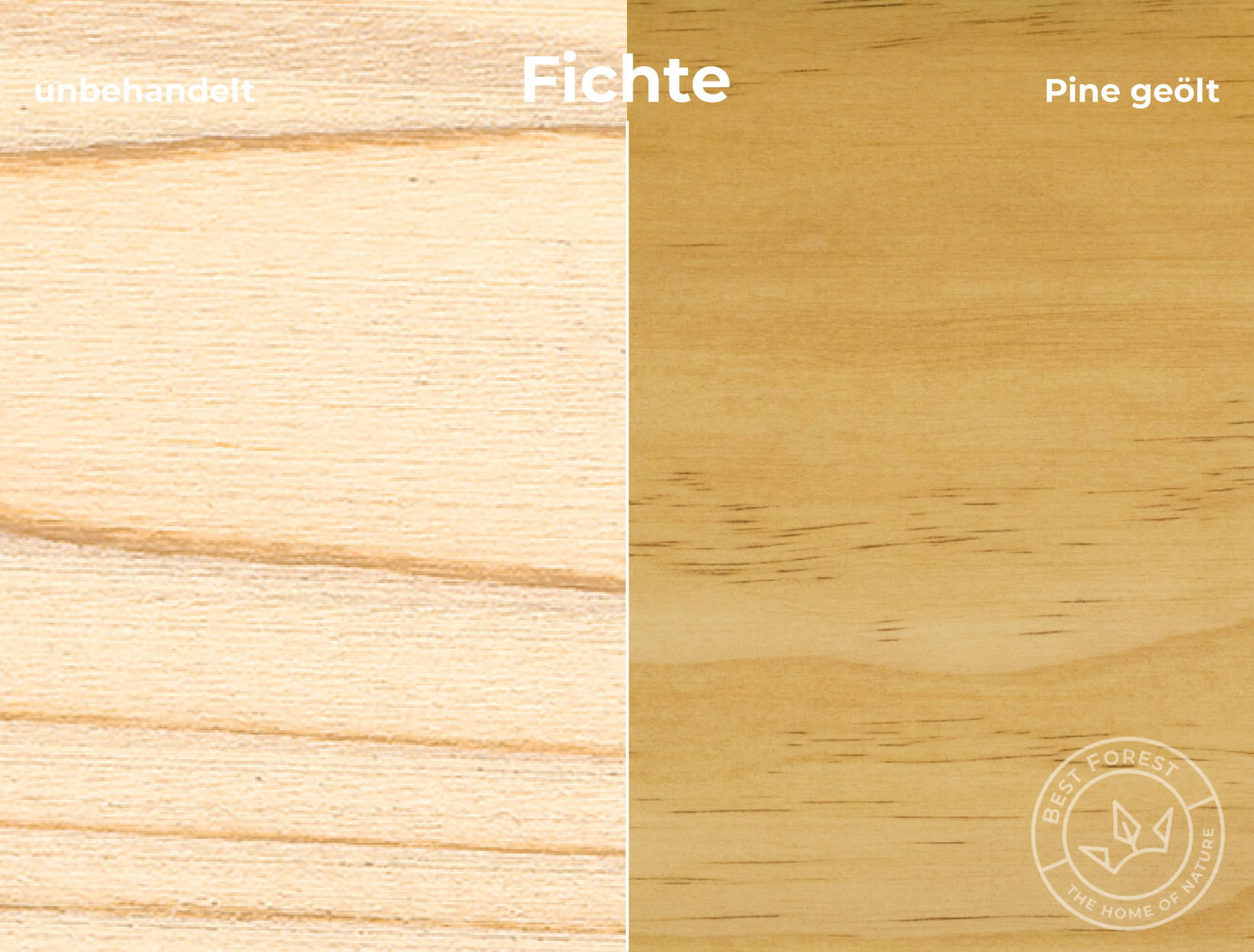 Rubio Monocoat Holzschutzöl Pine