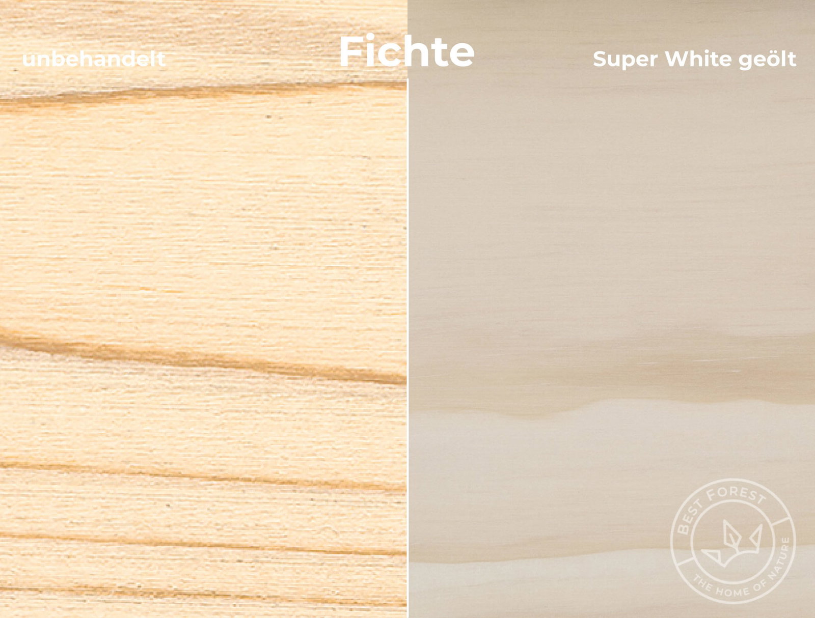 Rubio Monocoat Holzschutzöl Super White