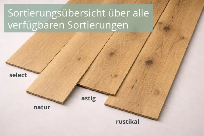 Best Forest Deck Natur – 4 mm Sägefurnier Eiche